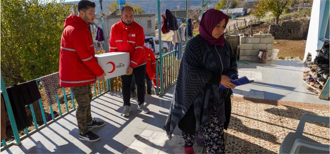 Kızılay’dan 1.2 Milyon Depremzedeye Kış Yardımı