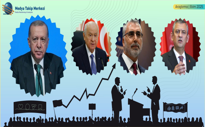 Ekim 2025’te En Çok Konuşulan Siyasetçiler