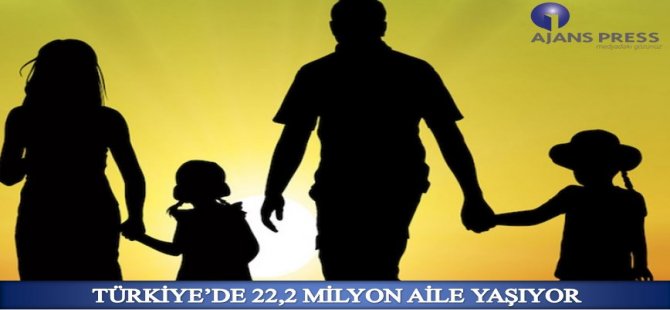 Türkiye’de 22,2 Milyon Aile Yaşıyor