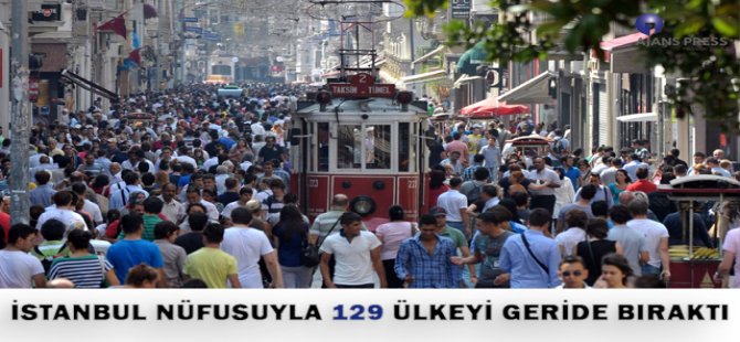 İstanbul Nüfusuyla 129 Ülkeyi Geride Bıraktı