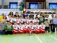 İFK, Hentbolde 2 Yıl Üst Üste Yenilgisiz Türkiye Şampiyonu