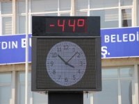 Aydın Sıcakları Termometrelerin Ayarını Bozdu