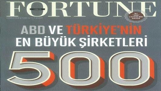 En Büyük 500 Şirket Açıklandı