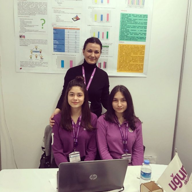Uğurlu Öğrenciler, Tübitak Lise Öğrencileri Araştırma Projeleri Yarışmasında Birinci Oldu