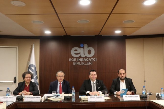 İzmir’de E-ihracat Zirvesi Başlıyor