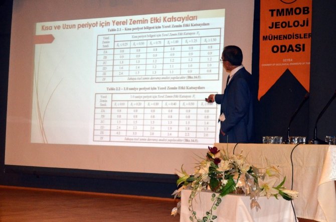 Aydın’ın Deprem Tehlike Haritası Masaya Yatırıldı