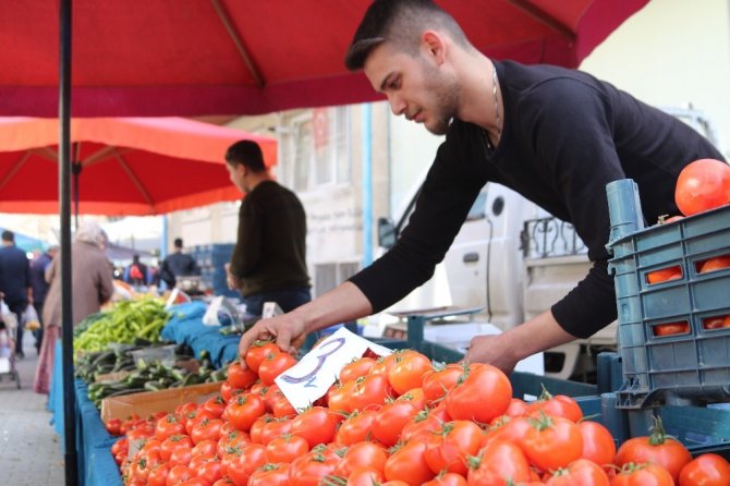 Marketteki Sebze Ve Meyve Fiyatları Pazardakiyle Aynı