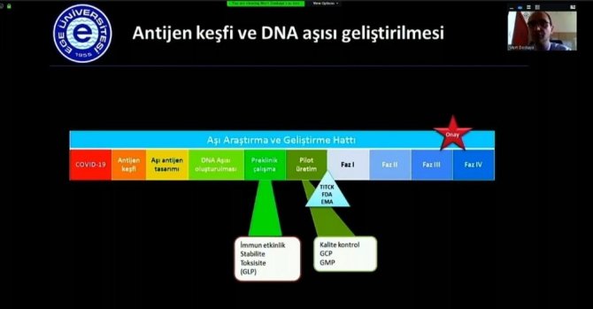 Ege’de Dna Aşı Projesi Oluşturuldu
