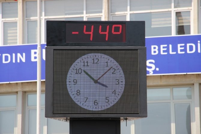 Aydın Sıcakları Termometrelerin Ayarını Bozdu