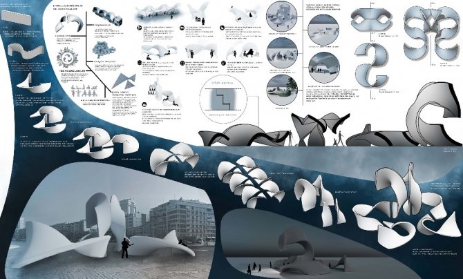 Gelecek İçin Tasarladılar, Ödül Kazandılar